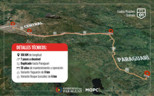 ruta-PY0107072026-2