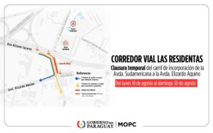 Lasresi05082026