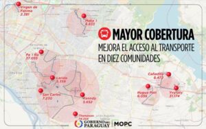 coberturaVMT10092026-4