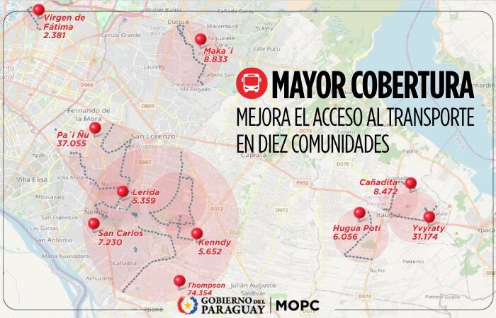 coberturaVMT10092026-4